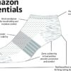 Amazon Essentials Men's Performance Cotton Cushioned Athletic No-Show Socks, 6 Pairs - Image 2