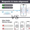 Charging Station for Apple Multiple Devices - 3 in 1 Foldable Magnetic Wireless Charger Dock - Travel Charging Pad for iPhone 14 13 12 Pro Max Plus Watch & Airpods - Image 3