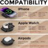 3 in 1 Charging Station for Apple Watch Charger, Hicober Magnetic Wireless Charger Foldable Travel Stand for iPhone 14/13 / 12 / Series iWatch 8 7 6 5 4 3 2 SE Airpods 3 2 Pro - Image 6