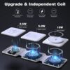 Charging Station for Apple Multiple Devices - 3 in 1 Foldable Magnetic Wireless Charger Dock - Travel Charging Pad for iPhone 14 13 12 Pro Max Plus Watch & Airpods - Image 6