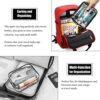 MODENGKONGJIAN TSA Approved Toiletry Bag, 3 Pcs Clear Toiletries Bags Quart Size Travel Makeup Cosmetic Bag for Women Men, Carry on Airport Airline Compliant Bag (Multicolor) - Image 6