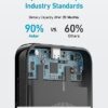 Anker 321 MagGo Battery (PowerCore Magnetic 5K), 5,000mAh Magnetic Wireless Portable Charger, Compatible with iPhone 14/13/12 Series (Black) - Image 5