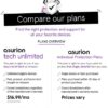 ASURION 3 Year Electronics Protection Plan ($30 - $39.99) - Image 5